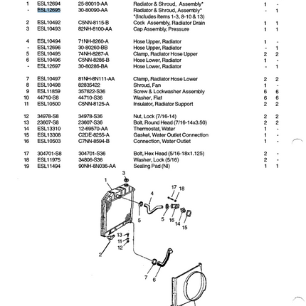 Farmtrac, Radiator & Shroud Assembly, ESL12695