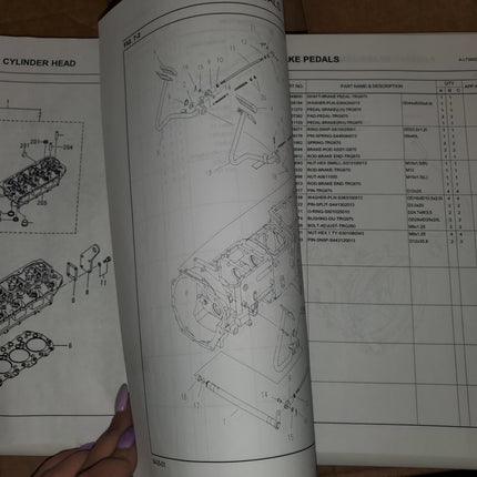 Montana 4550 Parts Manual