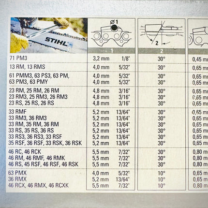 Stihl 20" Chain, .325 63G Rapid Micro Comfort 3, 26RM3 81, 36890050081